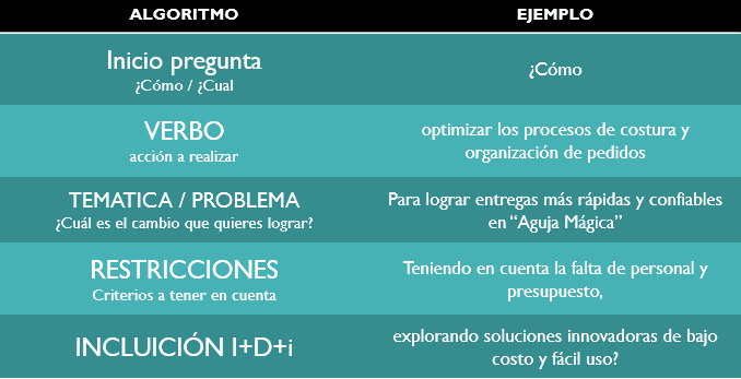 Odoo • Una imagen con una leyenda